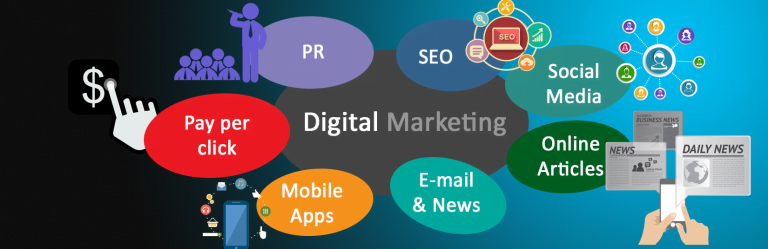 digital-marketing